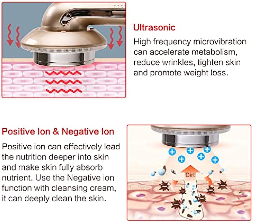 6 In 1 Ultrasonic Cavitation Fat Burn Machine – carerspro