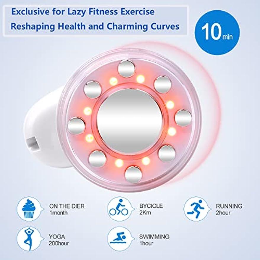 CARER Healthcare Incontinence Pregnancy  Electrically-powered Apparatus for Treating Skin by Applying Low Level Light and Sonic Vibrations to the Skin