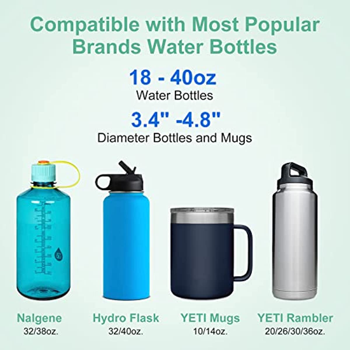 Personalized Nalgene Car Cup Adapter Yeti Car Cup Extender Hydro