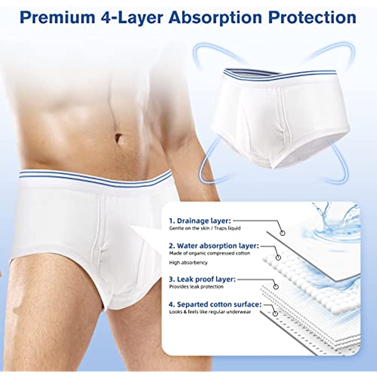 2 Pcs Washable Absorbency Incontinence Aid Cotton Underwear Briefs For  Women