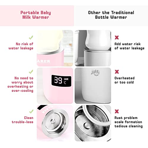 Car best sale milk warmer