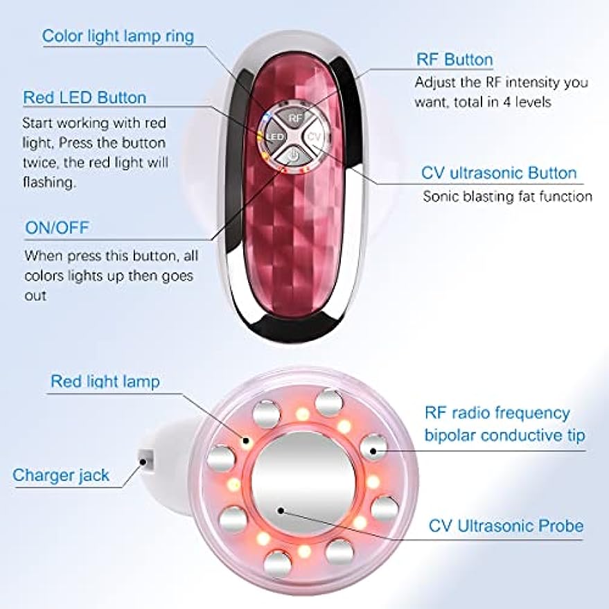 CARER Healthcare Incontinence Pregnancy  Electrically-powered Apparatus for Treating Skin by Applying Low Level Light and Sonic Vibrations to the Skin