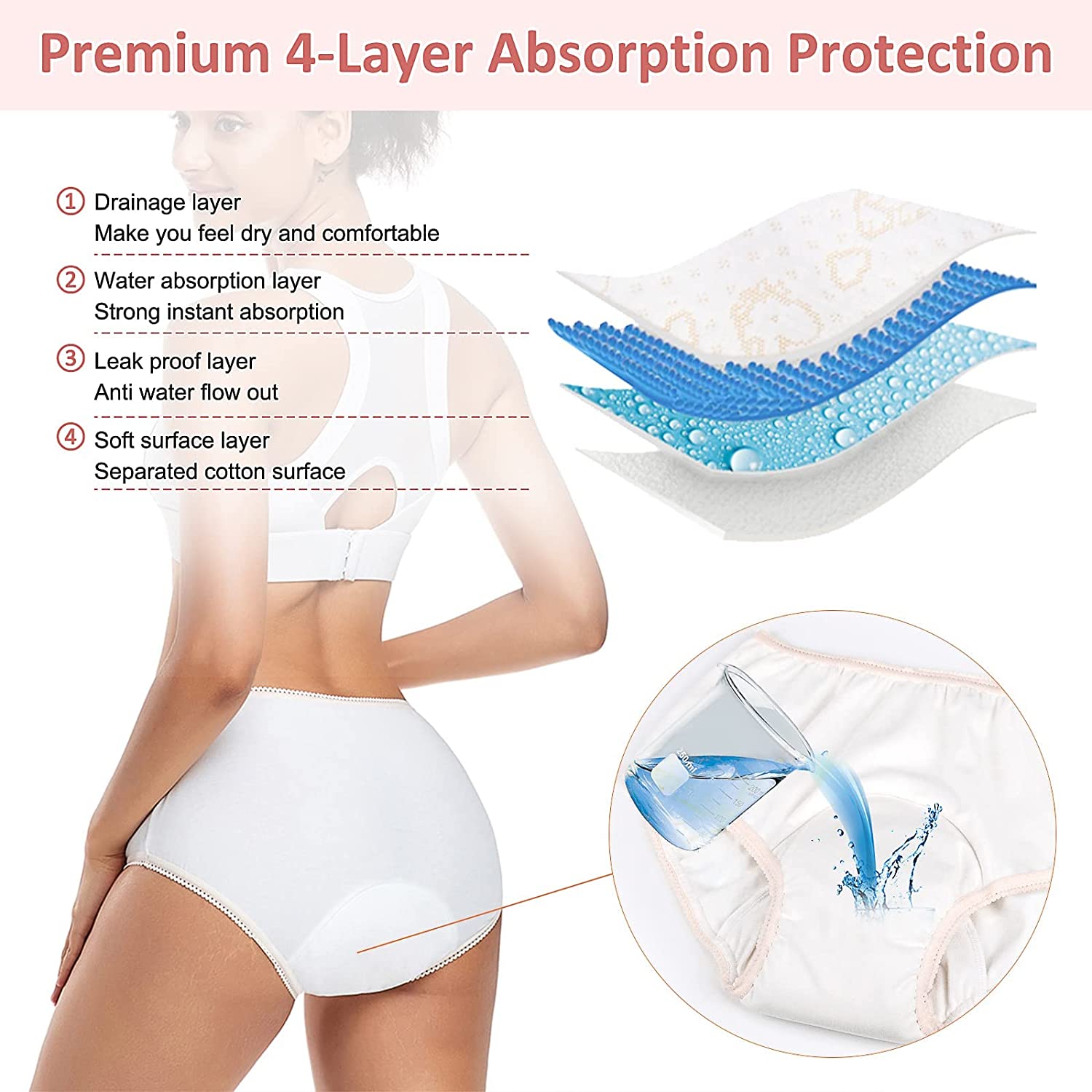 Washable Incontinence Underwear for Women Leak Proof Underwear with  Absorbency Pads Reusable Womens Incontinence Underwear Panties Protective