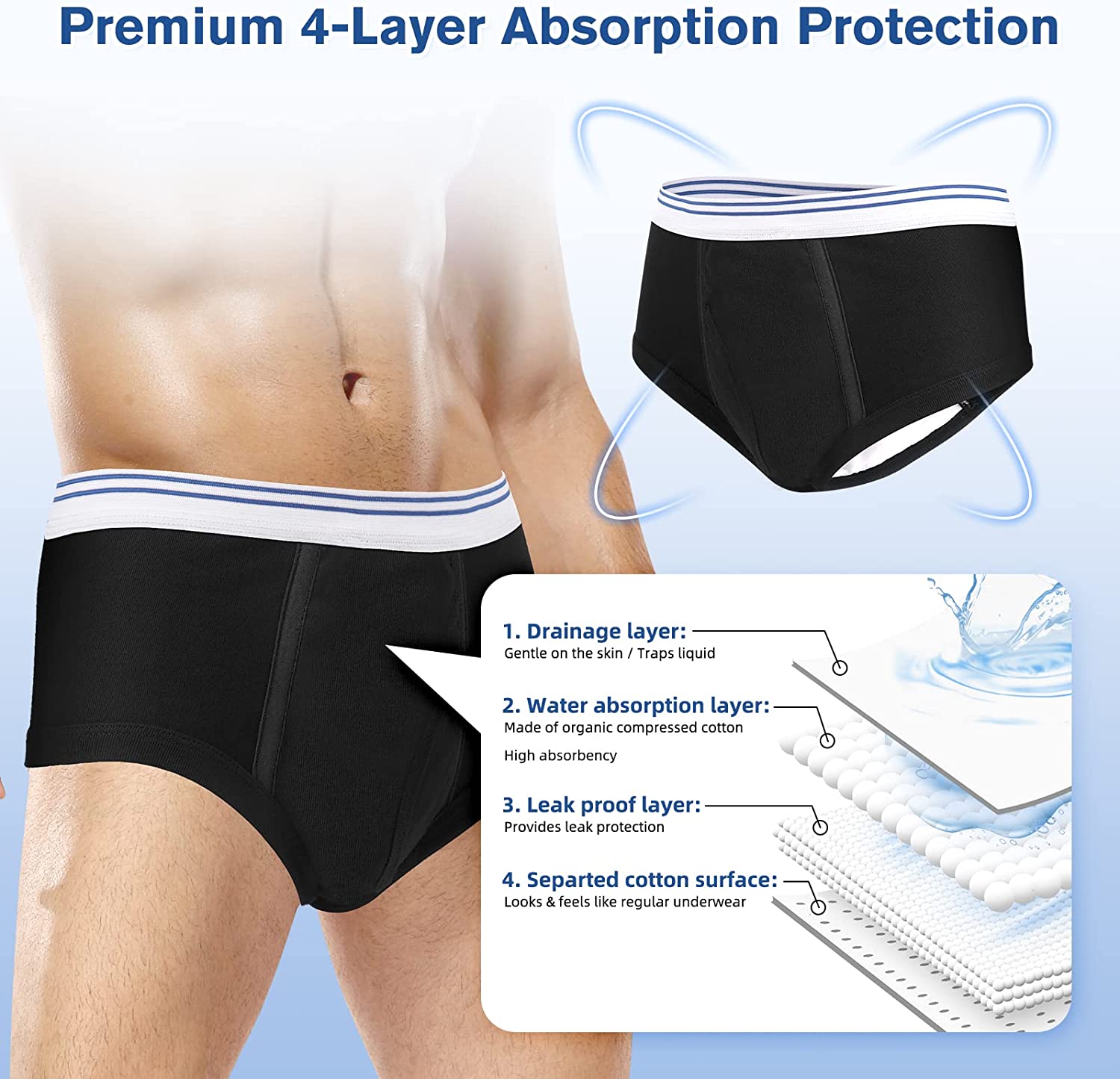 Men s Incontinence Underwear Urinary Briefs with Cotton Pad Washable Reusable Leakproof Boxer 3pcs